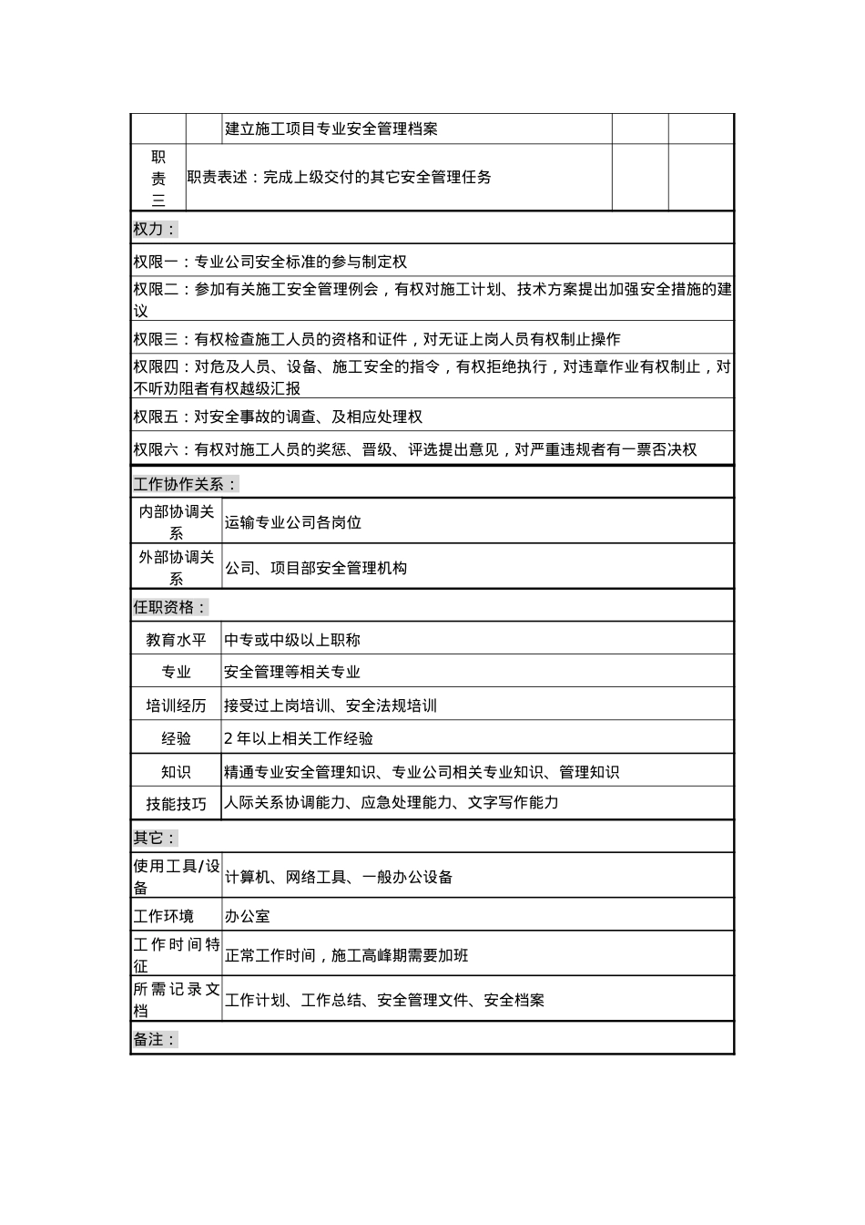 avw_1220_运输专业公司安全监察员岗位说明书.docx_第2页