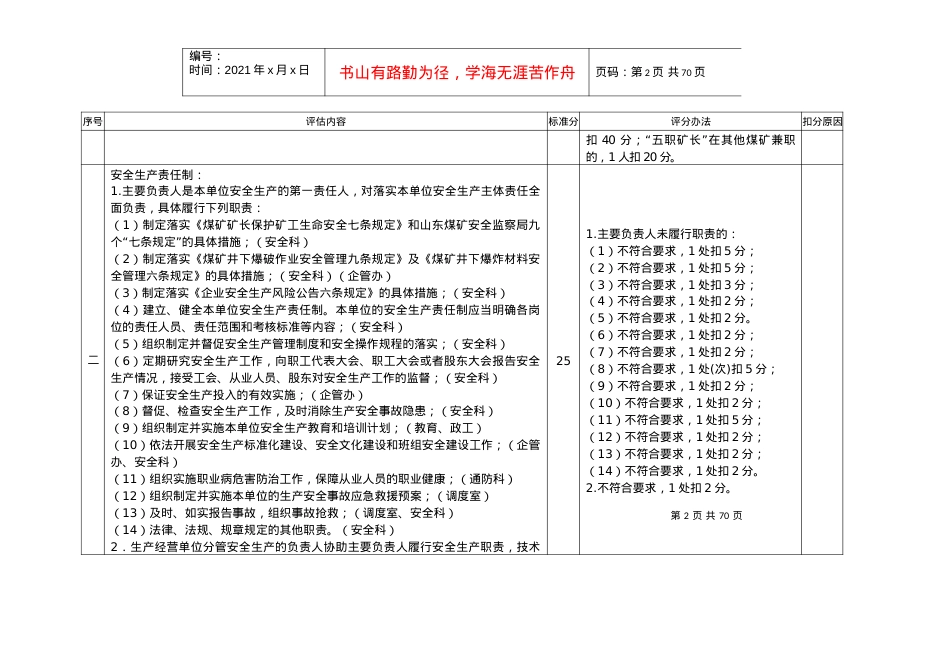 XXXX版煤矿安全与职业卫生评估.docx_第2页