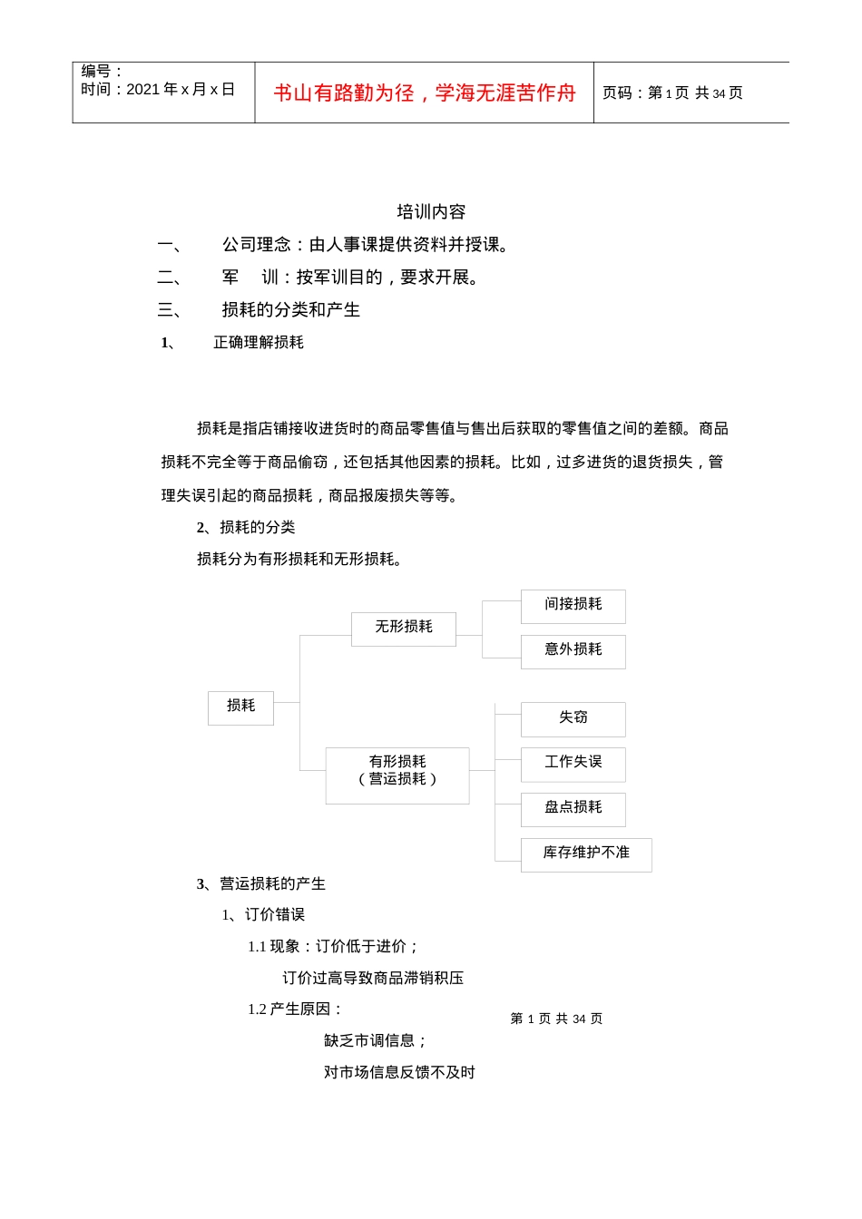 XX购物广场营运部安全培训手册.docx_第1页
