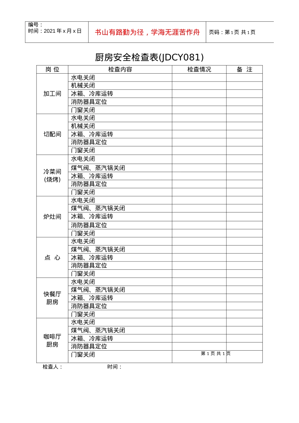 厨房安全检查表.docx_第1页