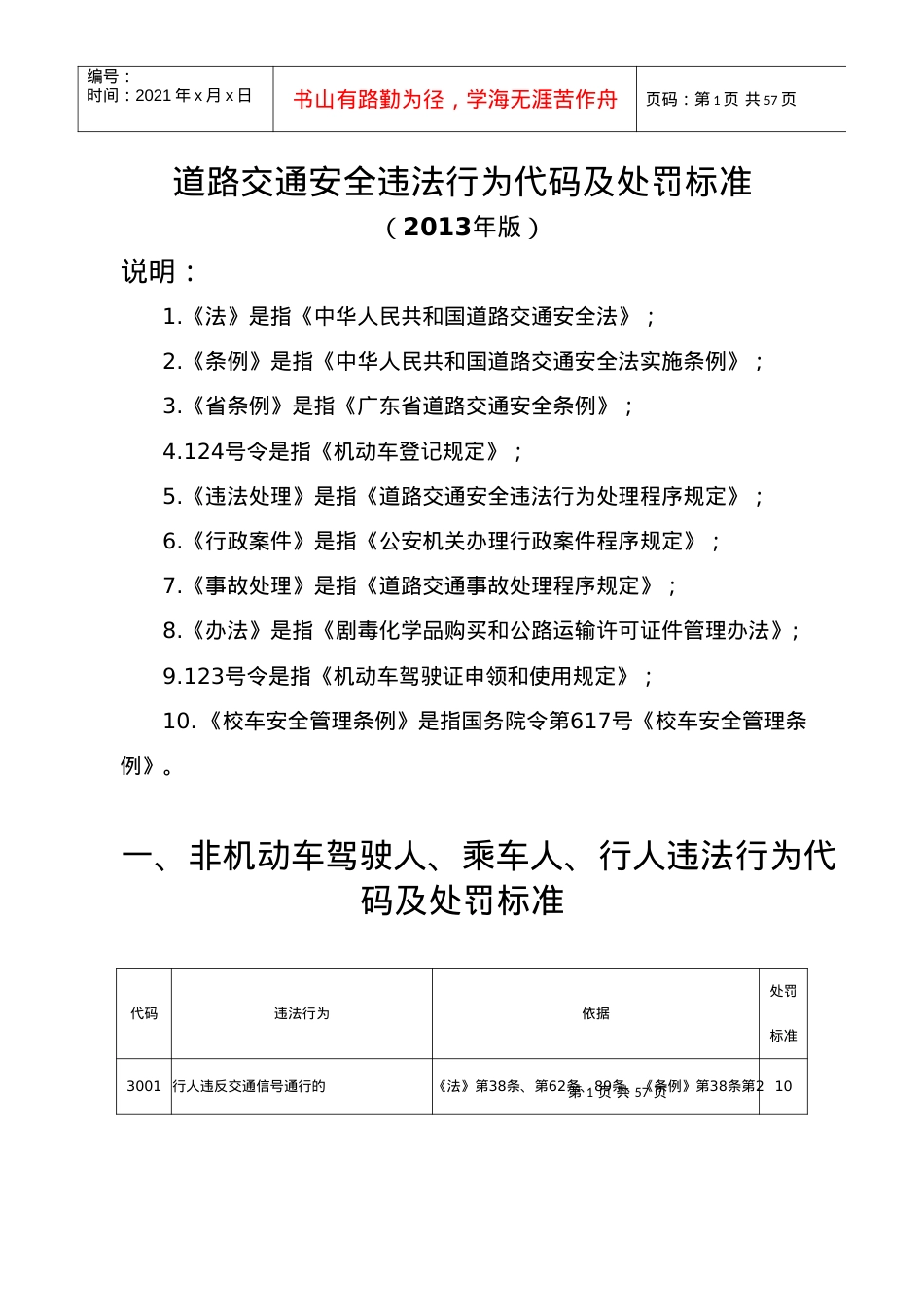 道路交通安全违法行为代码及处罚标准(doc 31页).docx_第1页