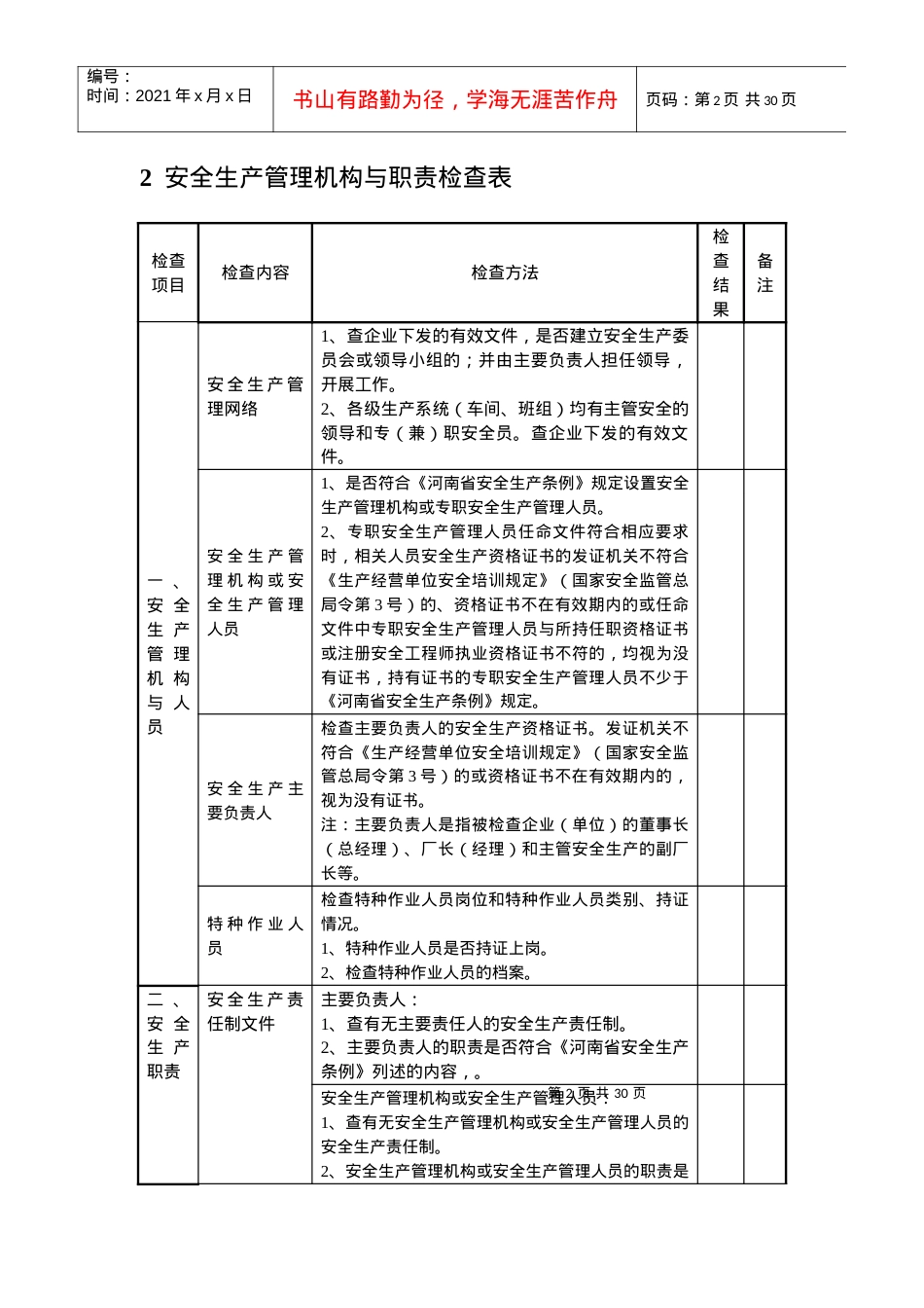电力行业安全检查表.docx_第2页