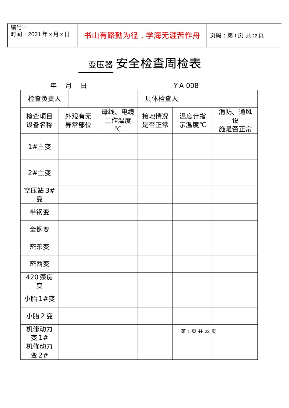 电气安全检查周检表.docx_第1页