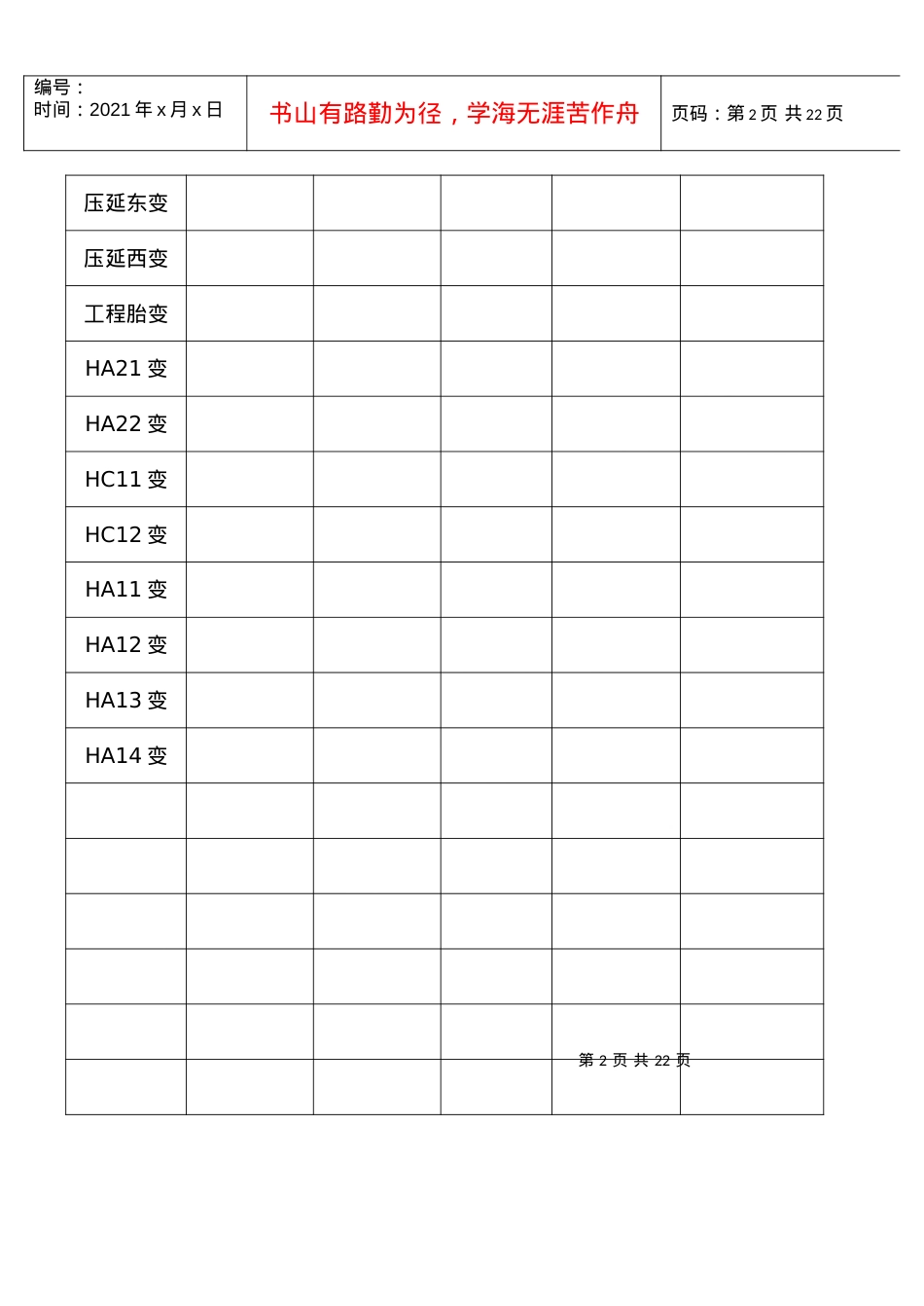电气安全检查周检表.docx_第2页