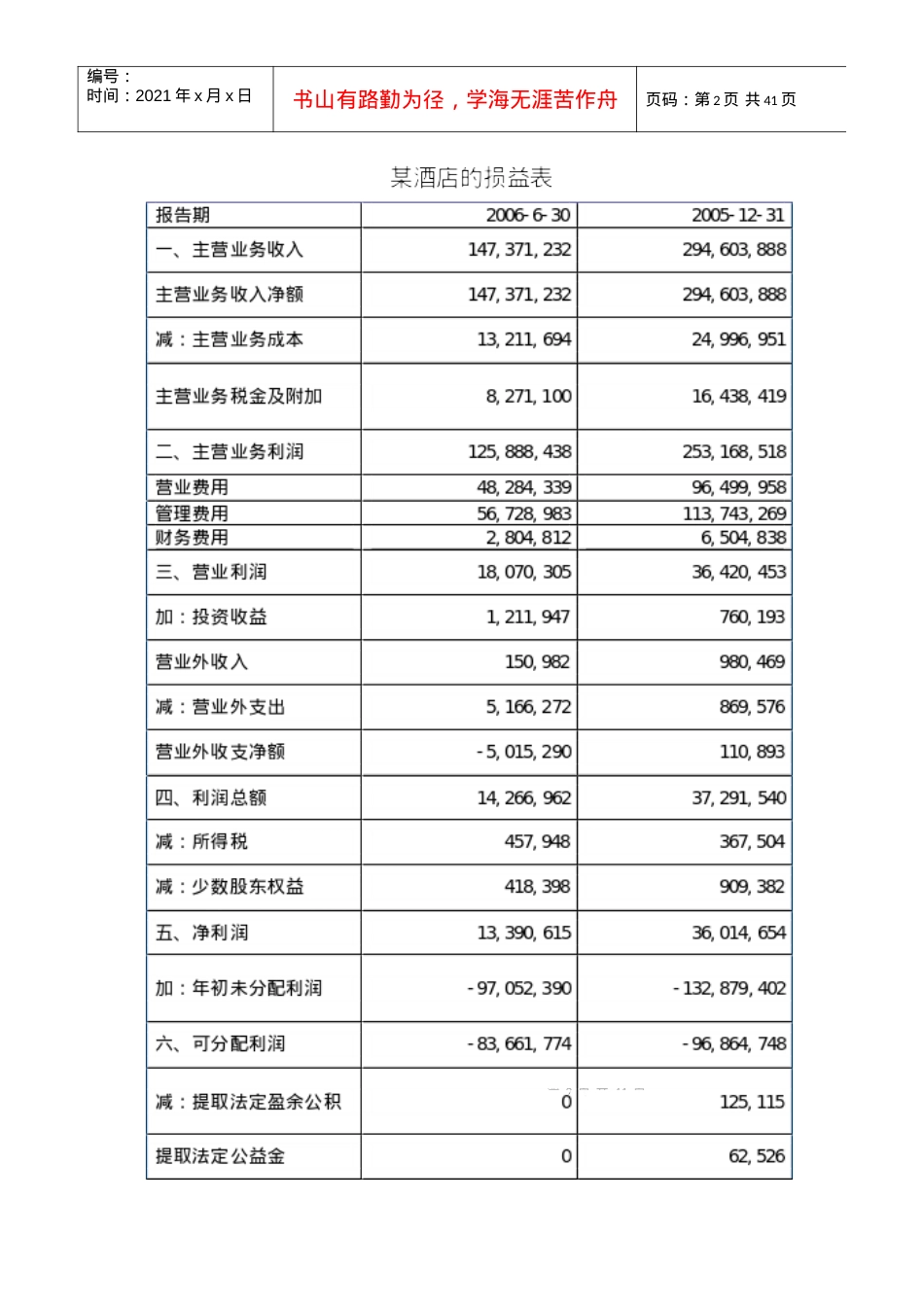 【精品】XXXX现代时尚绿色酒店管理规范【大全】.docx_第2页
