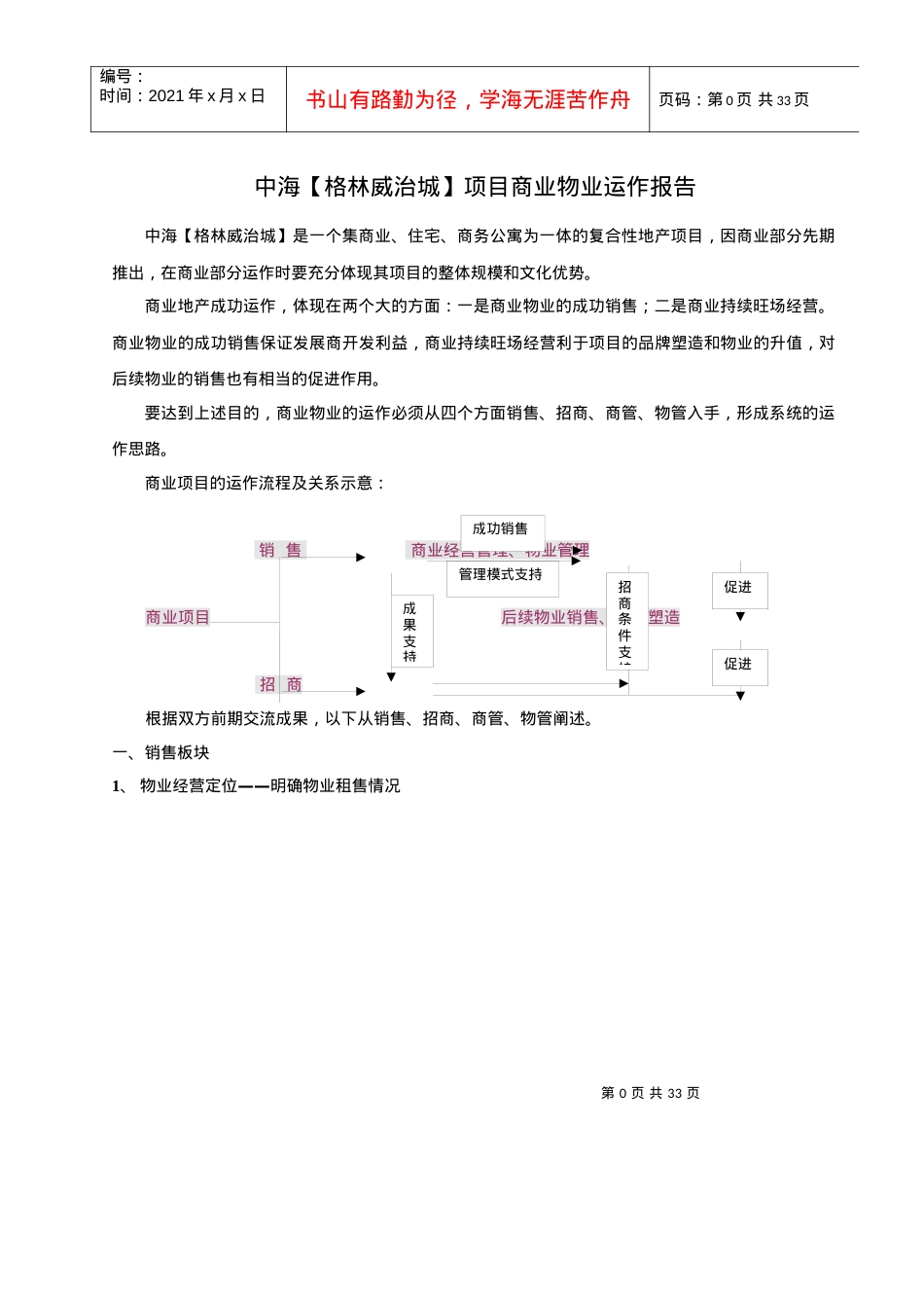【房地产精品资料】中海【格林威治城】项目商业物业运作报告.docx_第1页