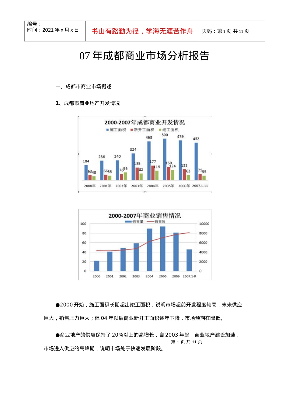 07年成都商业市场分析报告.docx_第1页