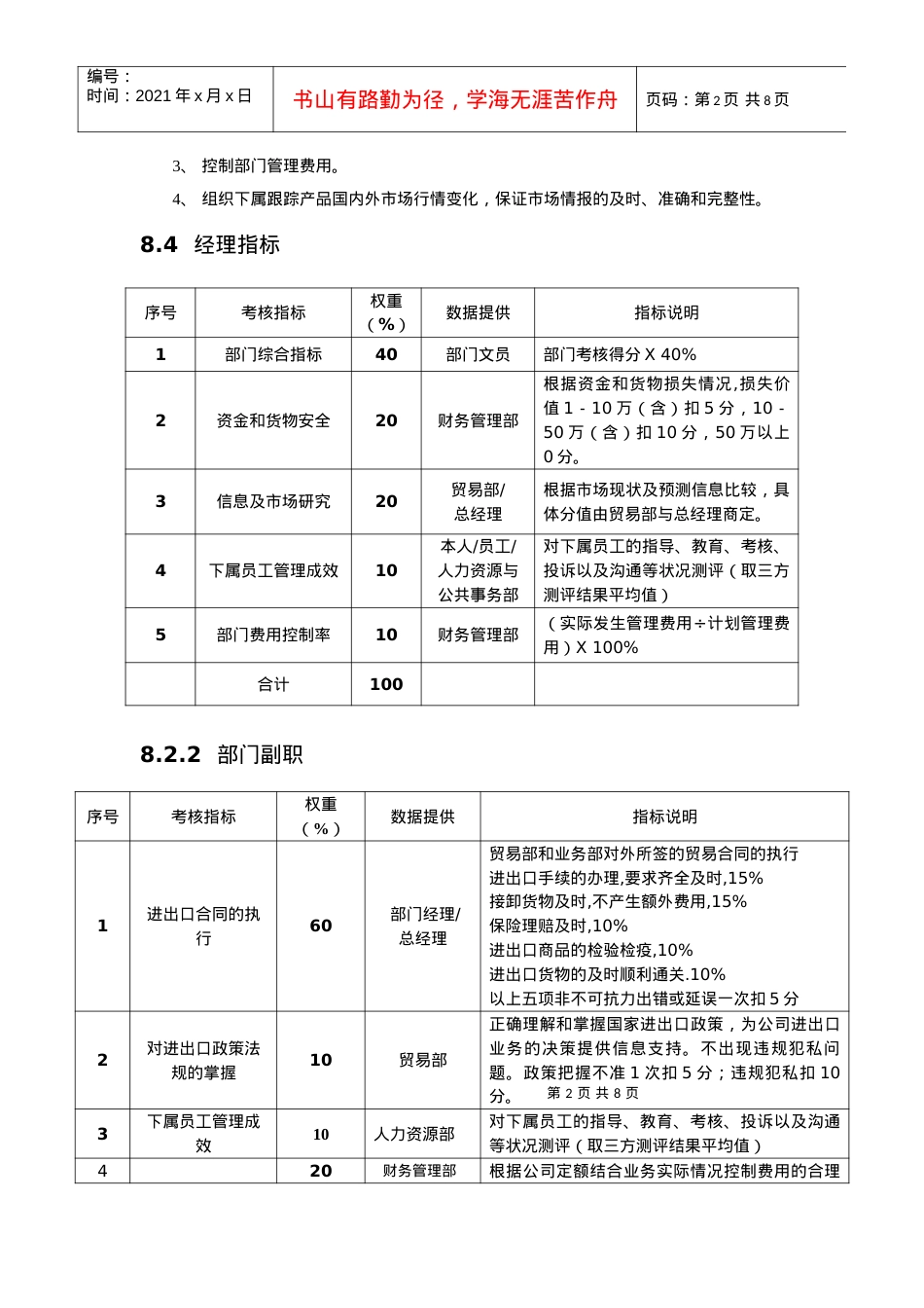 7、贸易部050510.docx_第2页