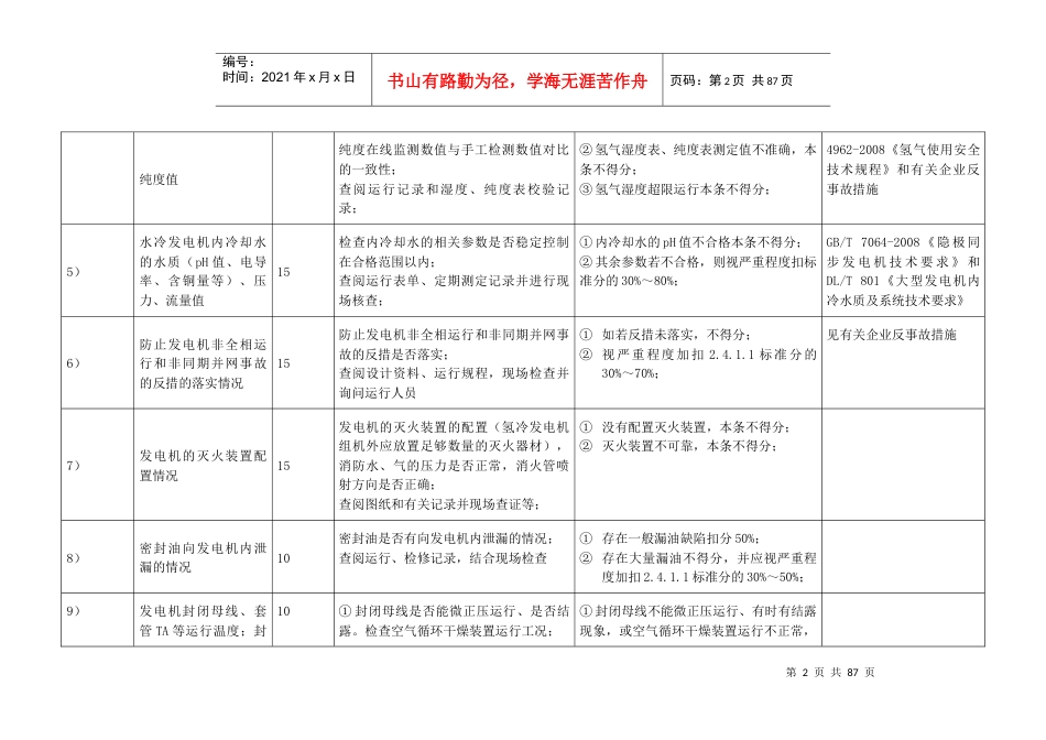 电气安全性评价标准.docx_第2页