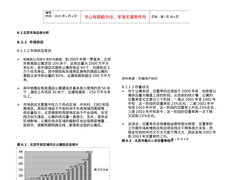 6.0酒店式公寓分析报告.docx_第1页