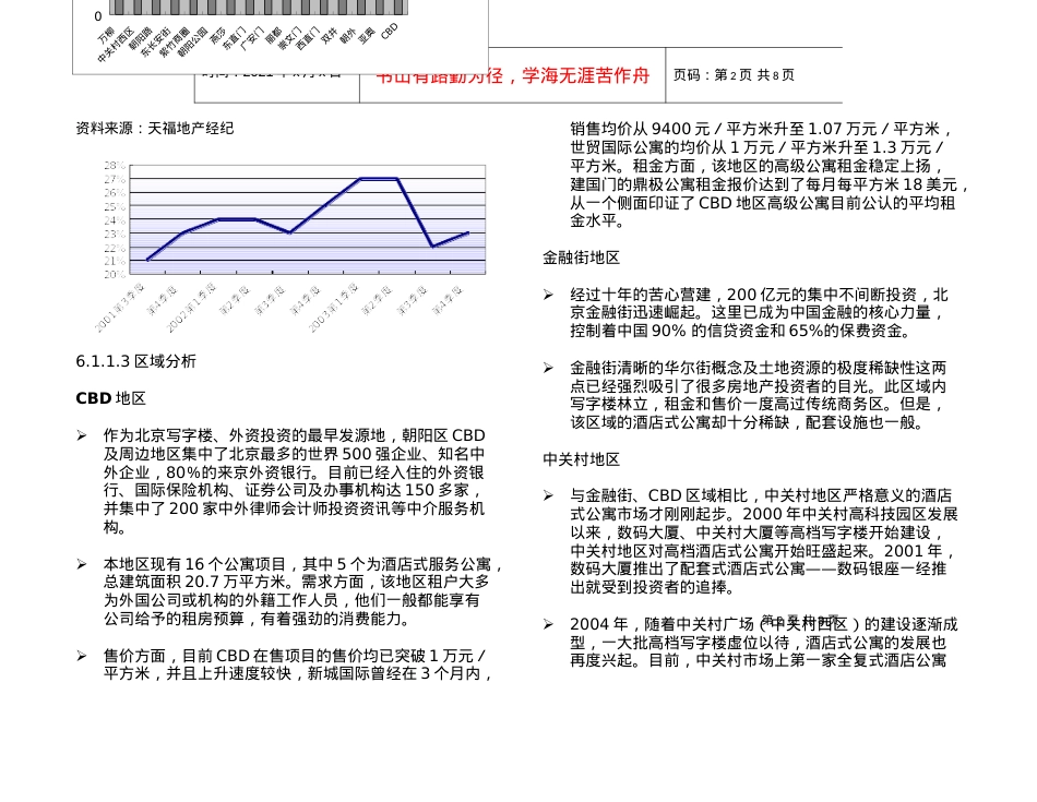 6.0酒店式公寓分析报告.docx_第2页