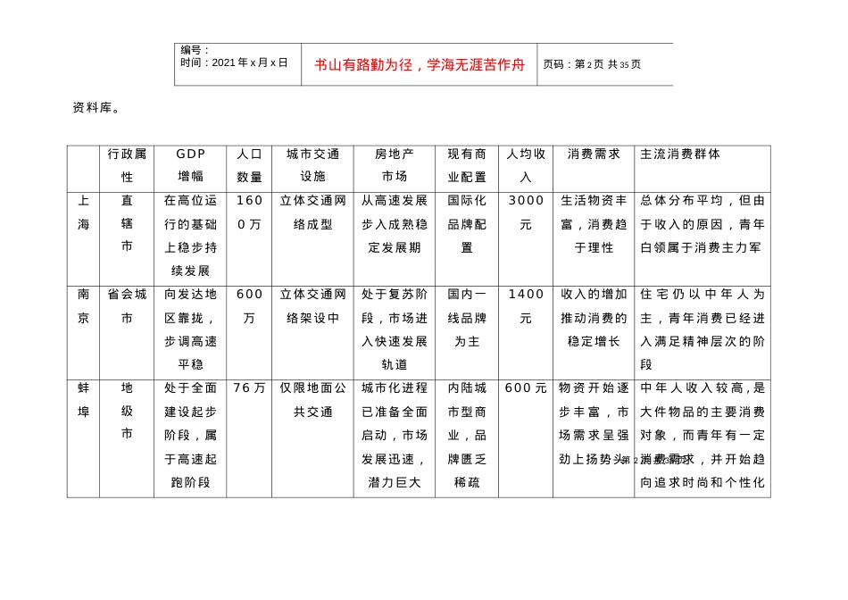蚌埠商业街市场分析DOC35(1).docx_第2页