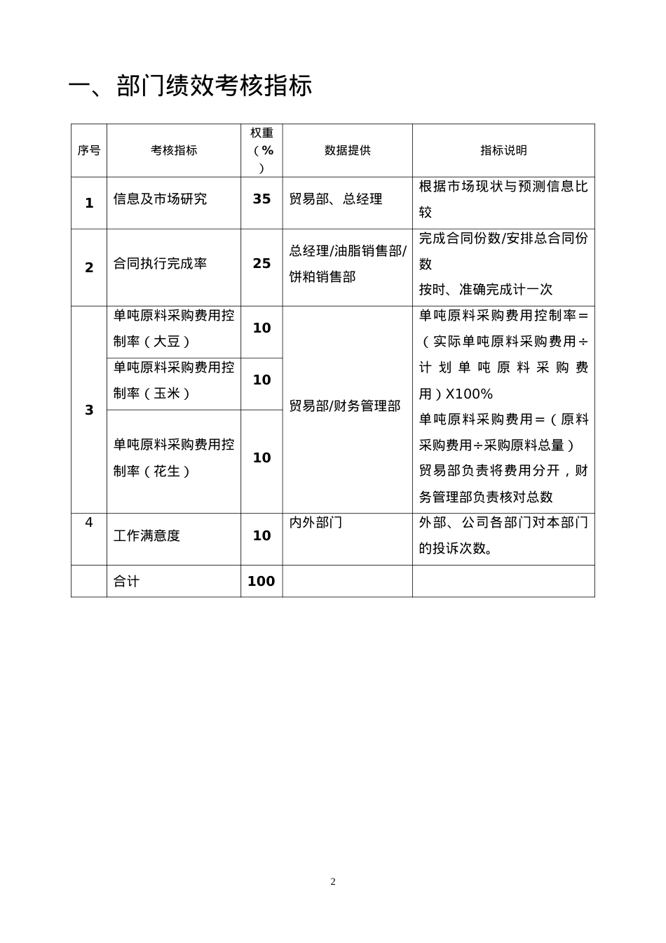 第7章、贸易部050429.docx_第2页