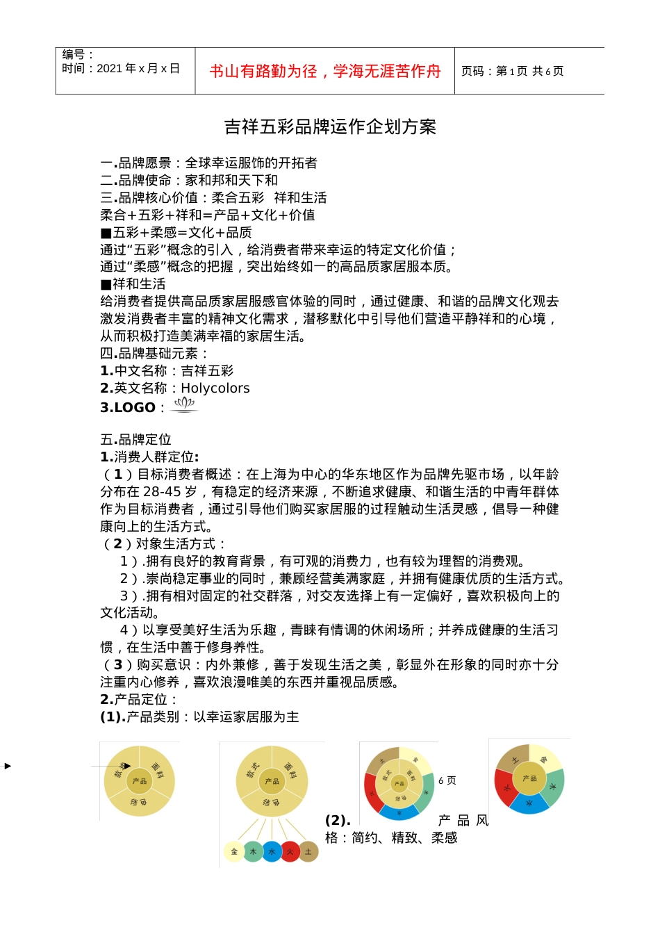 中式服装品牌企划全案.docx_第1页