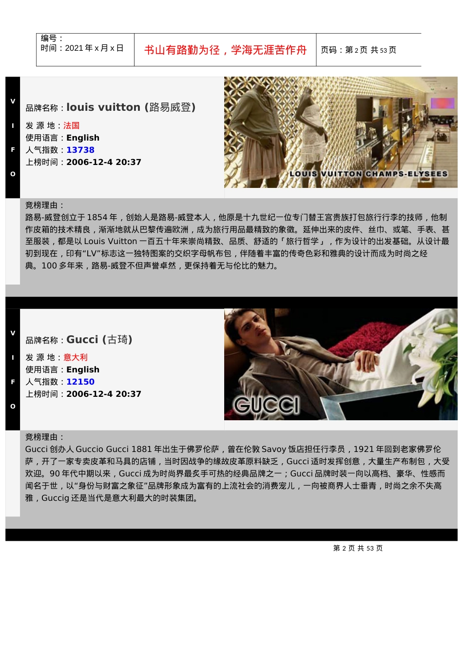 世界著名服装品牌介绍42653714.docx_第2页