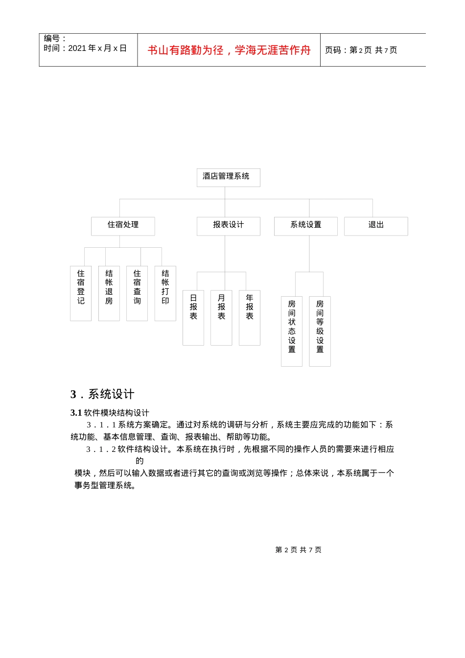 VF0030酒店收费管理系统论文1W 2.docx_第2页