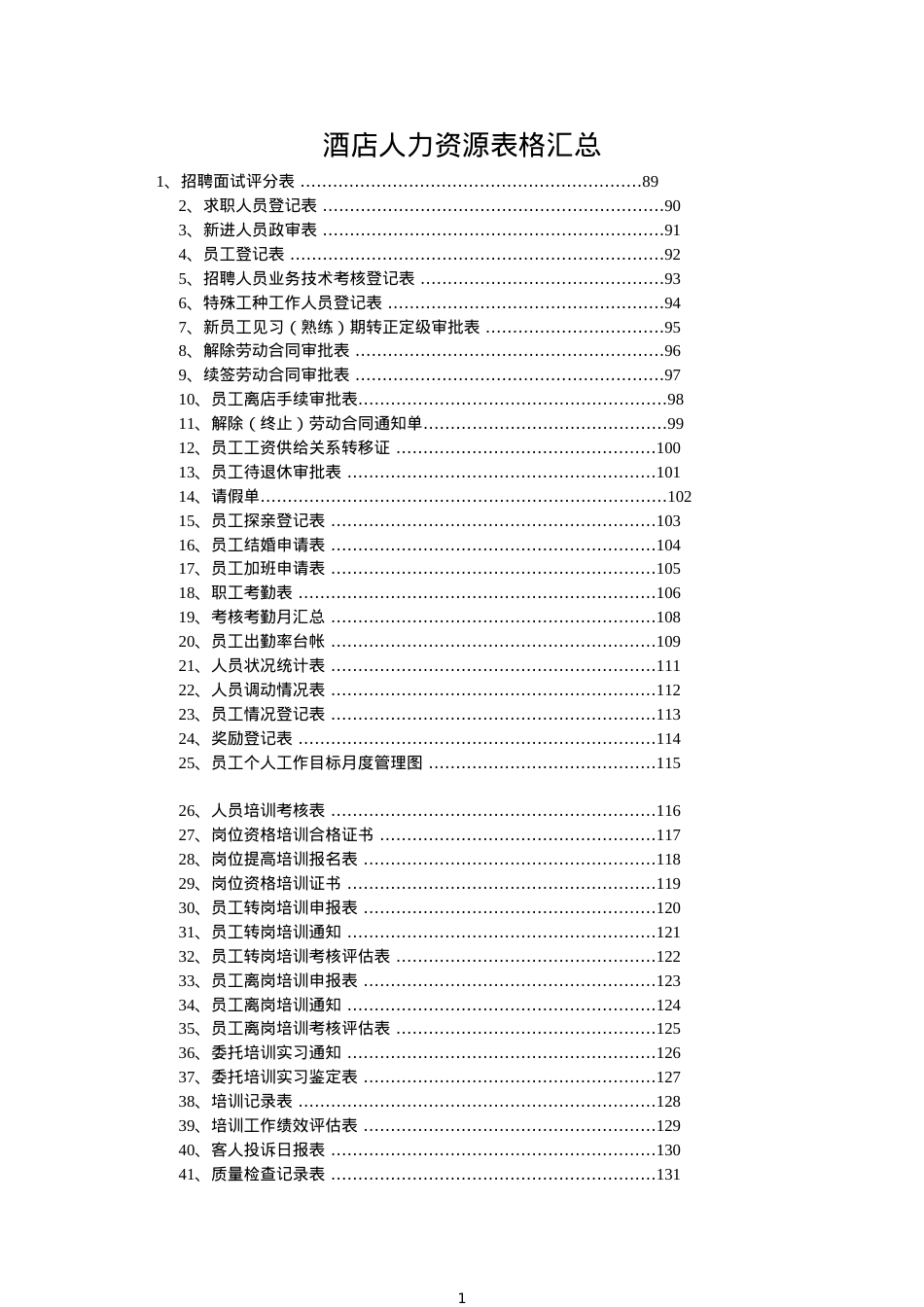 XXXX年酒店人力资源表格汇总A(标准表格).docx_第1页