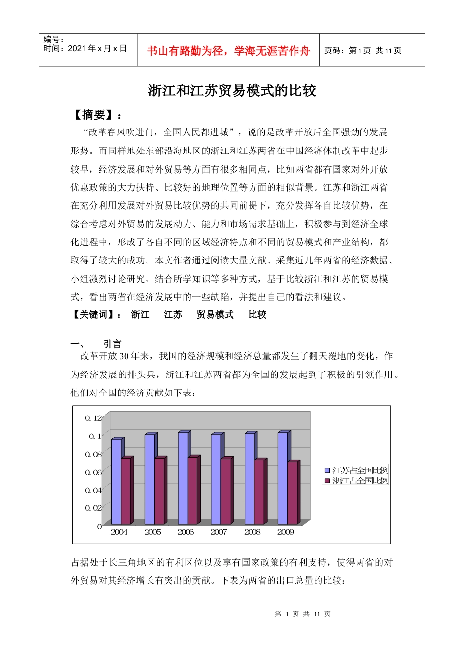 国经论文浙江和江苏贸易模式的比较.docx_第1页