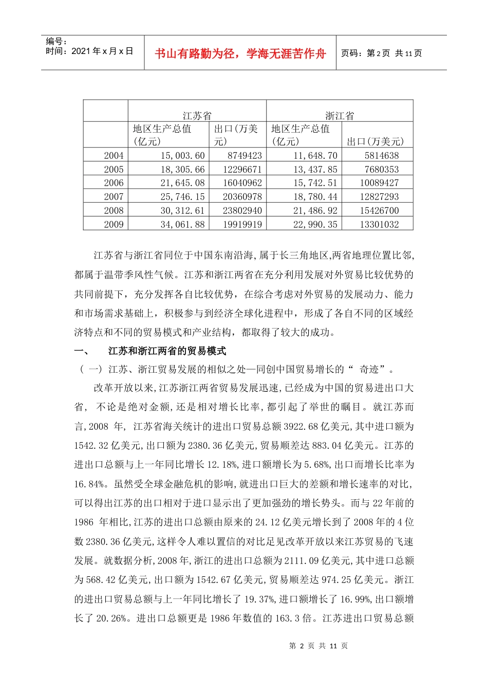 国经论文浙江和江苏贸易模式的比较.docx_第2页