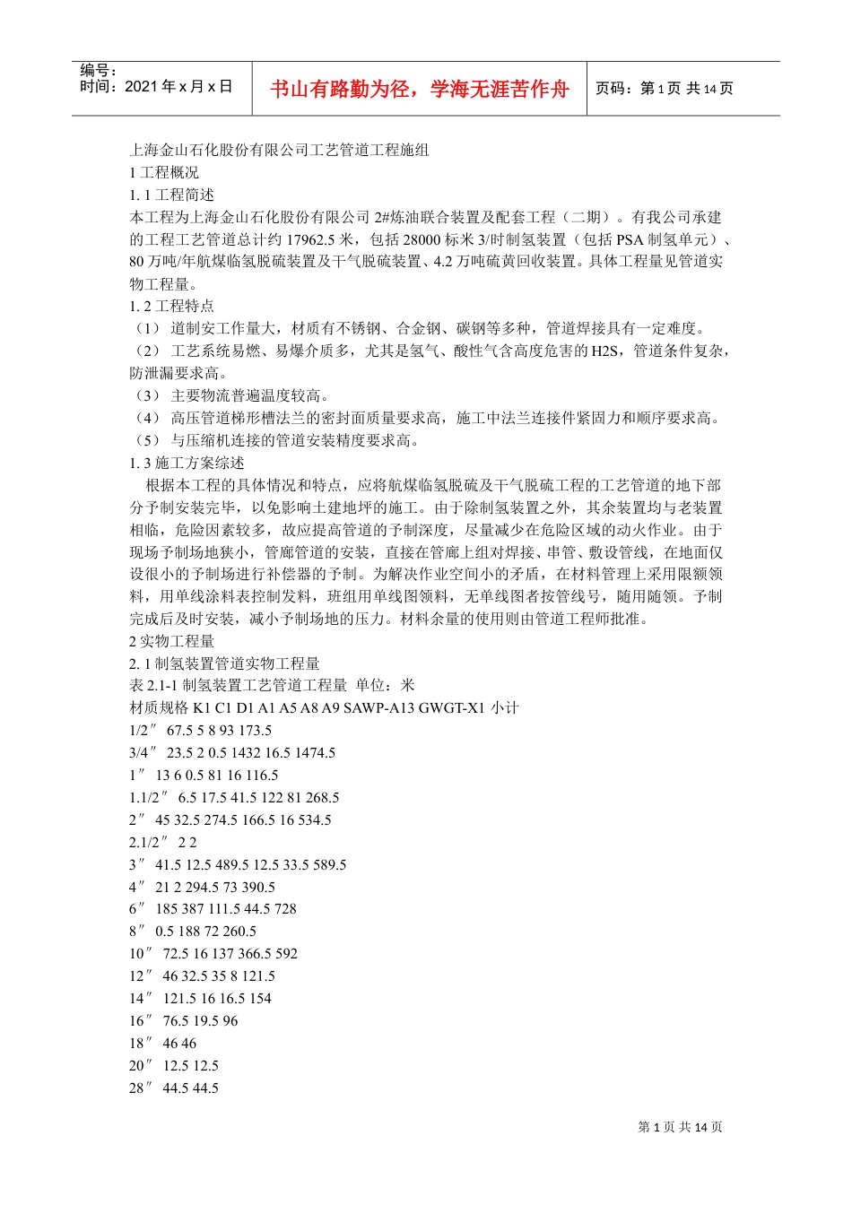 上海金山石化股份有限公司工艺管道工程施工组织设计(DOC14页).doc_第1页