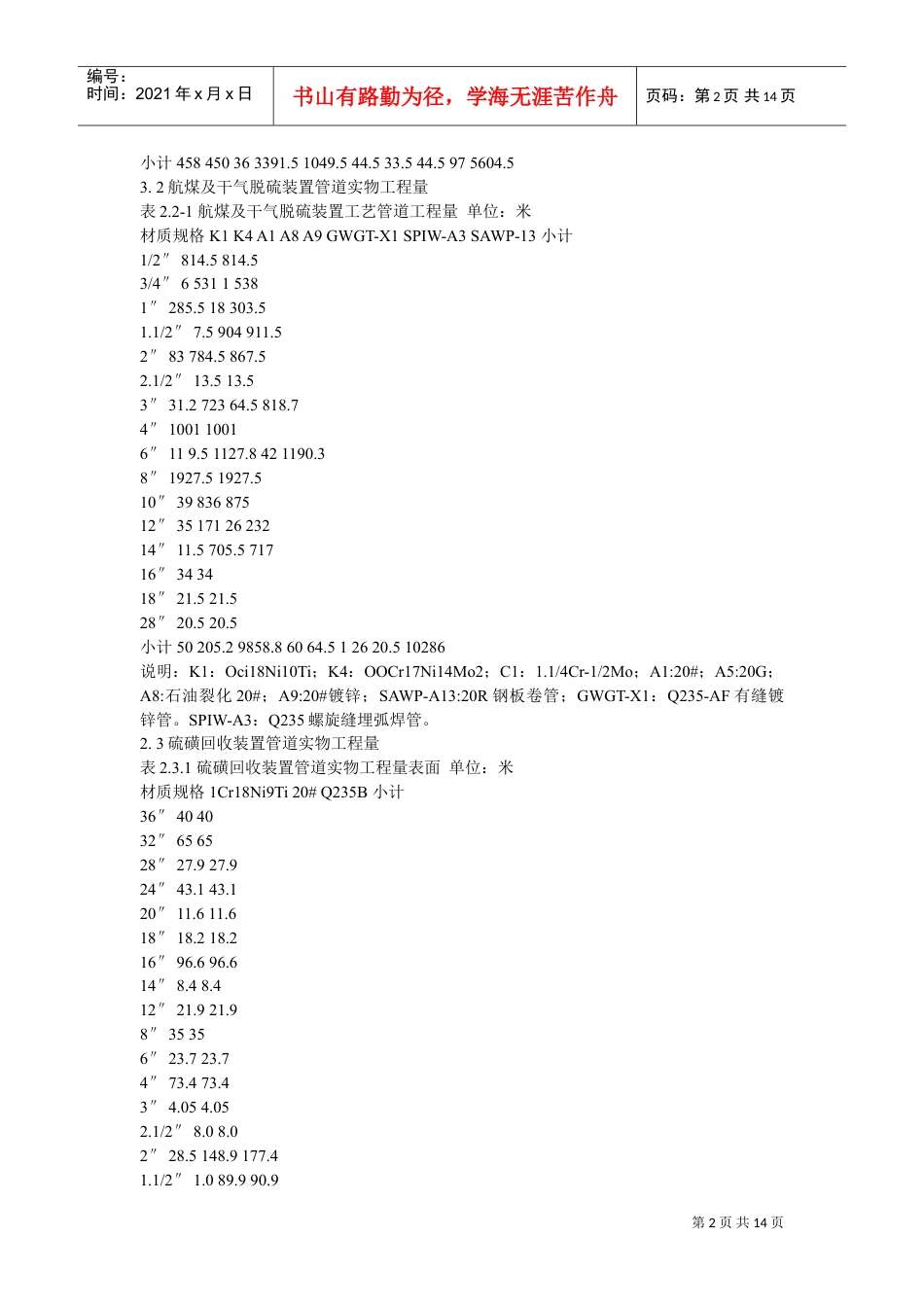 上海金山石化股份有限公司工艺管道工程施工组织设计(DOC14页).doc_第2页