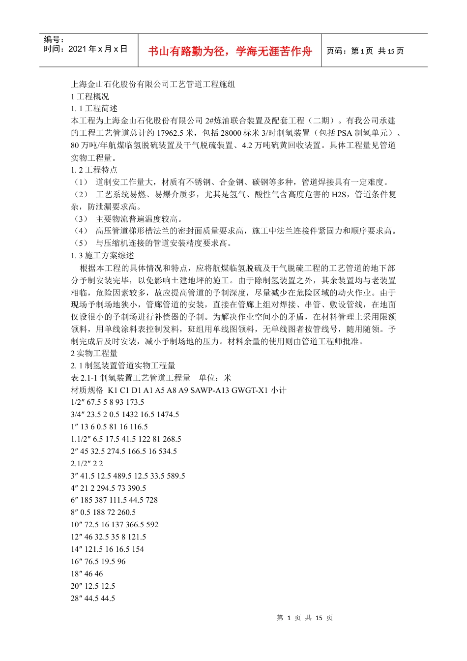 上海金山石化股份有限公司工艺管道工程施工组织设计.docx_第1页