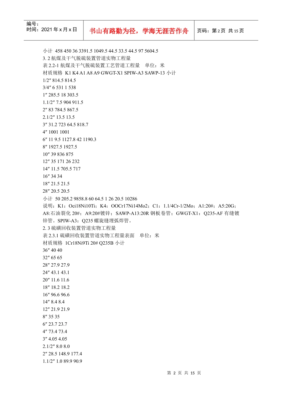 上海金山石化股份有限公司工艺管道工程施工组织设计.docx_第2页
