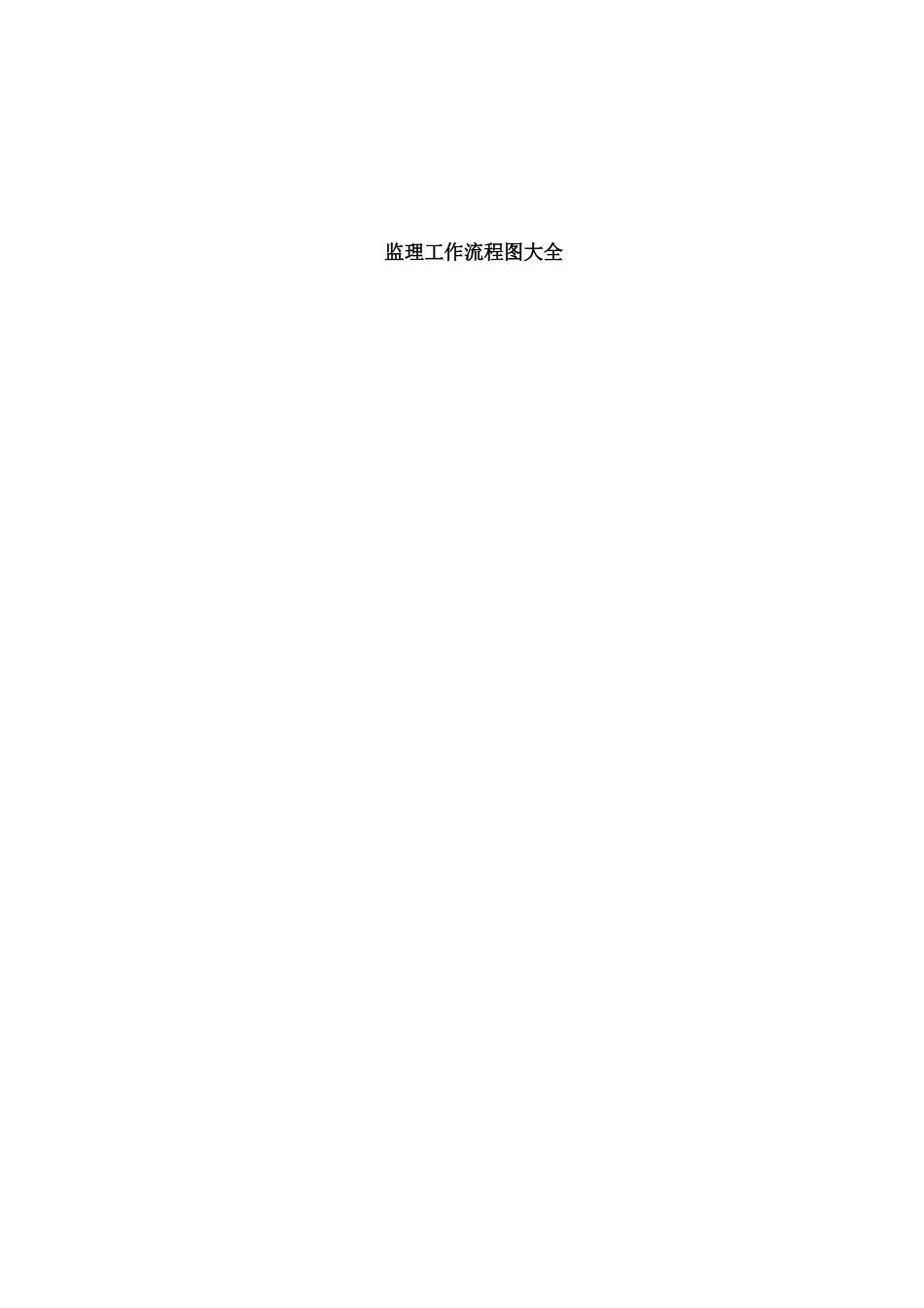 监理工作程序流程图.docx_第1页