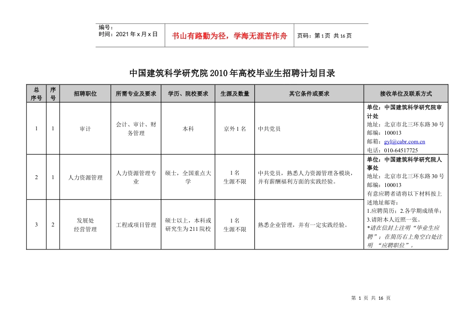 中国建筑科学研究院XXXX年高校毕业生招聘计划目录.docx_第1页