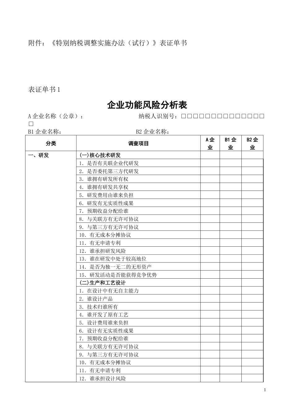 企业功能风险分析表.docx_第1页