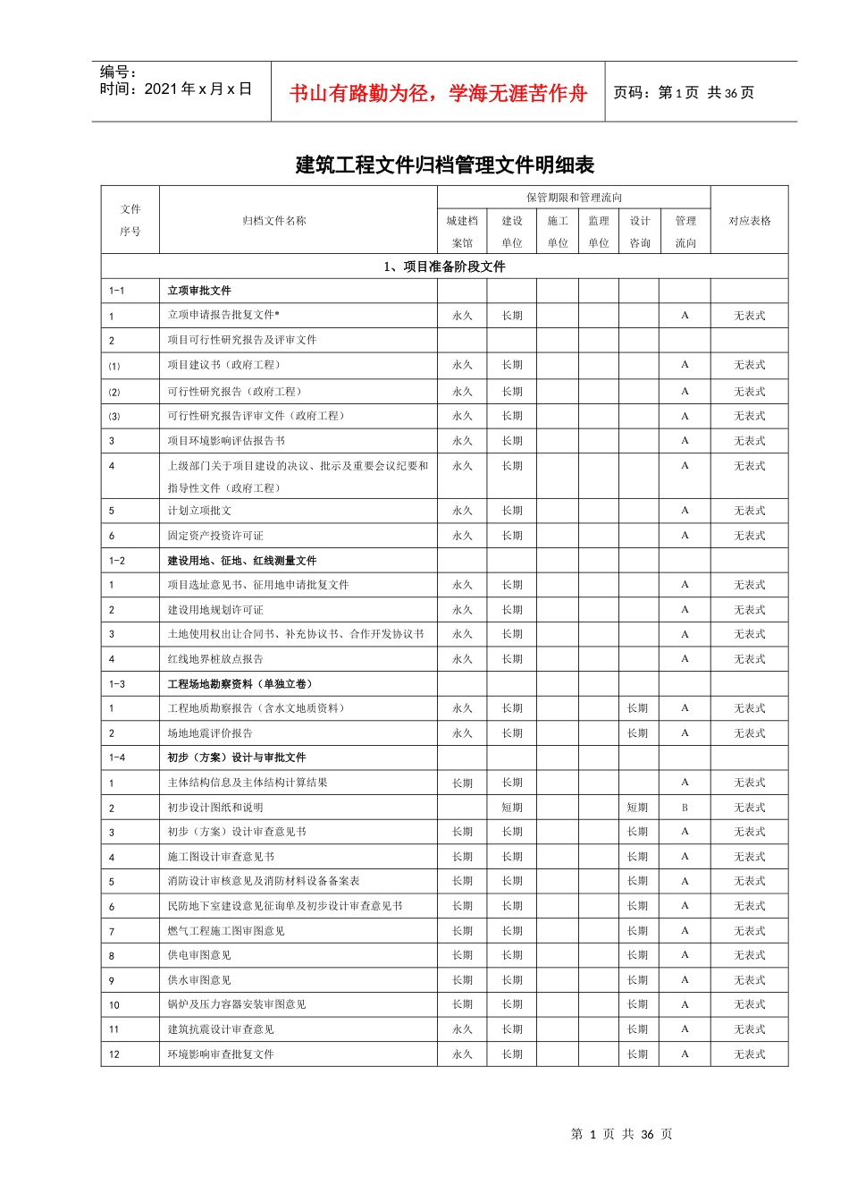 建筑工程文件归档管理明细表(全).docx_第1页