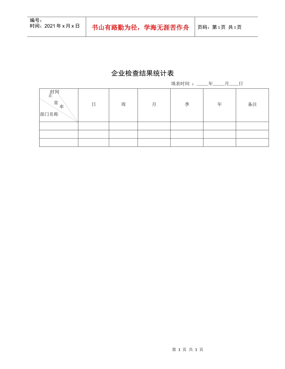 企业检查结果统计表.docx_第1页