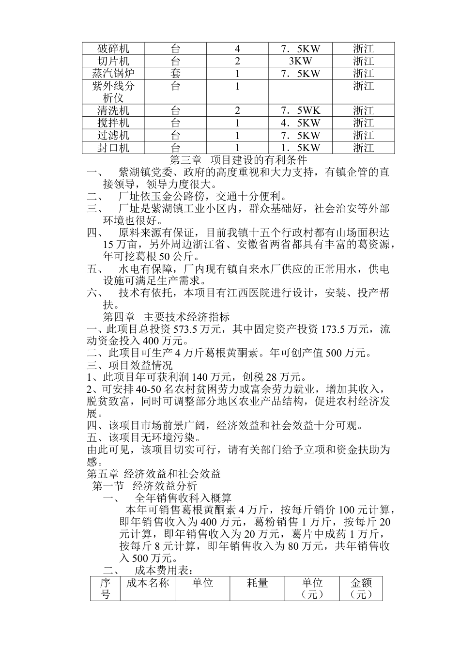 葛根黄酮素开发可行性报告.doc_第2页