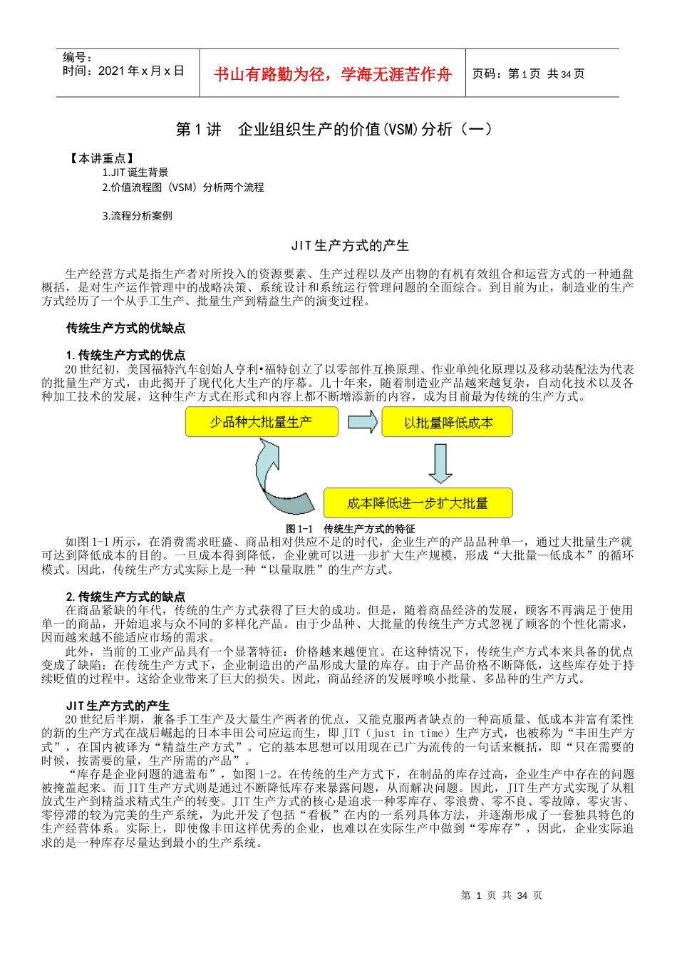 《精益生产之JIT管理实战》讲义.docx_第1页