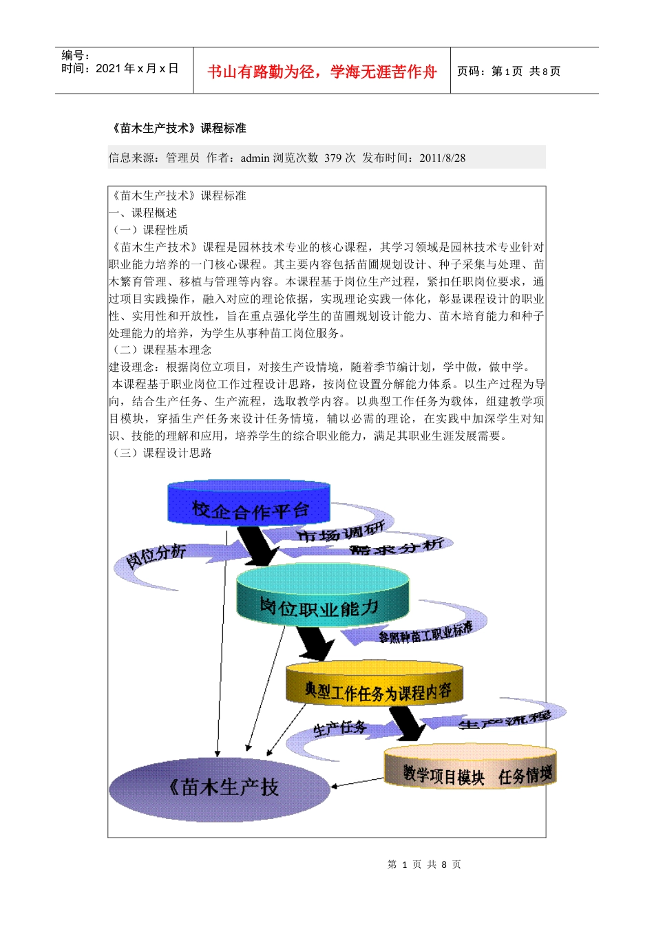 《苗木生产技术》课程标准.docx_第1页