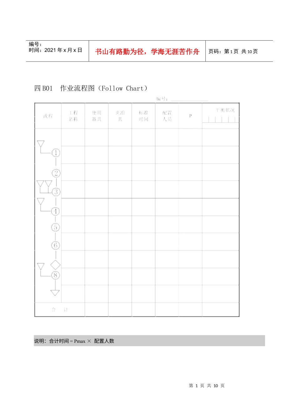 【管理表格】企业管理表格生产管理b纵表格.docx_第1页