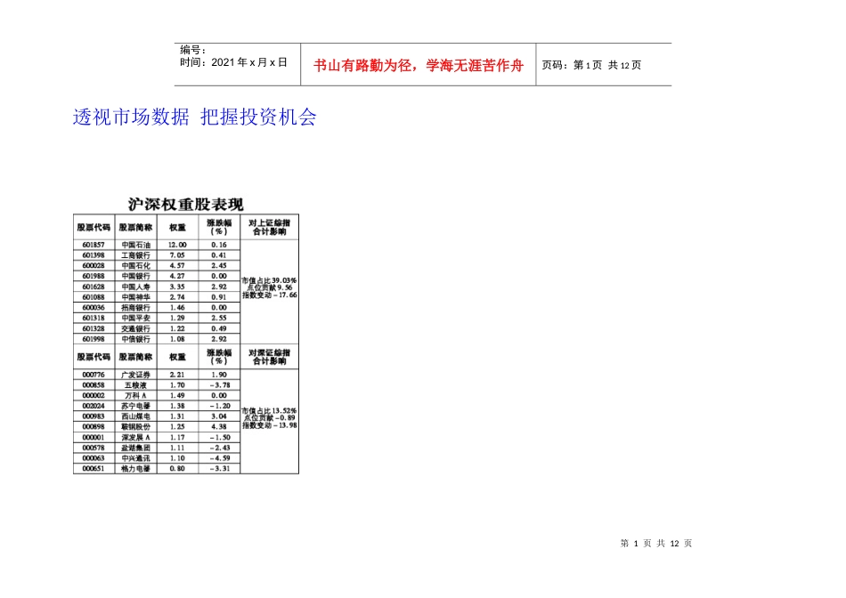 0000001 中级财务管理课件第一章 (2).docx_第1页