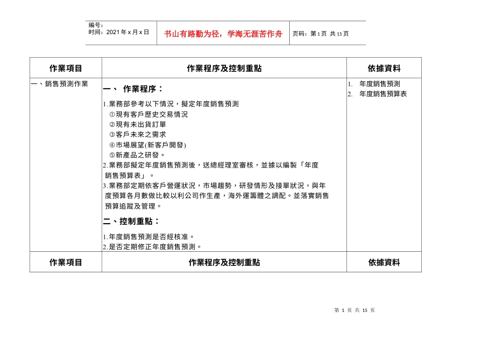 01_(壹) 销货及收款循环(SA).docx_第1页