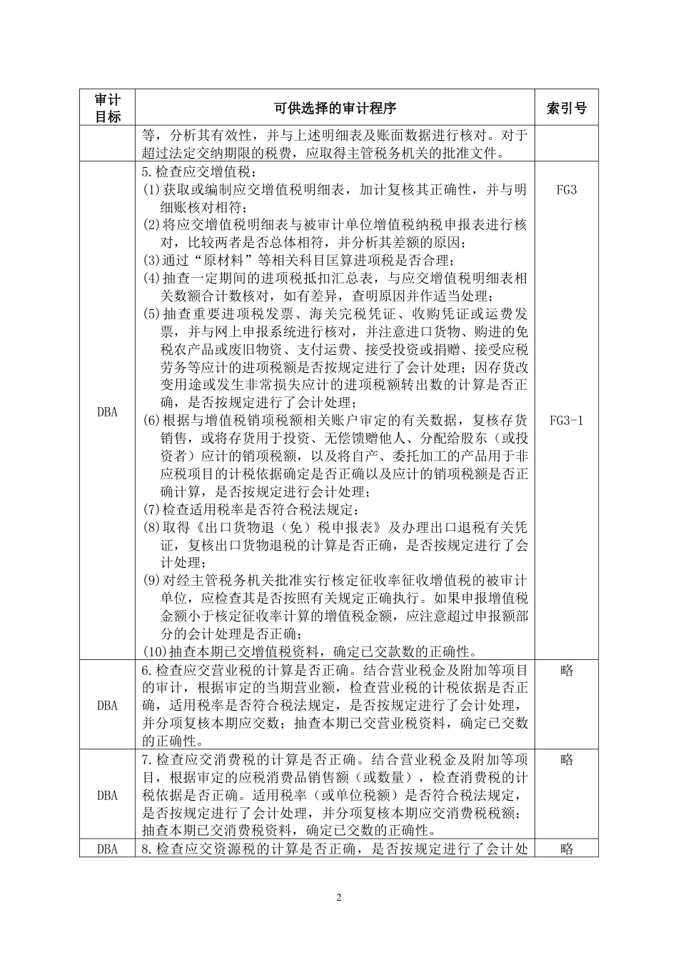 3-2-2-07负债类——应交税费.docx_第2页