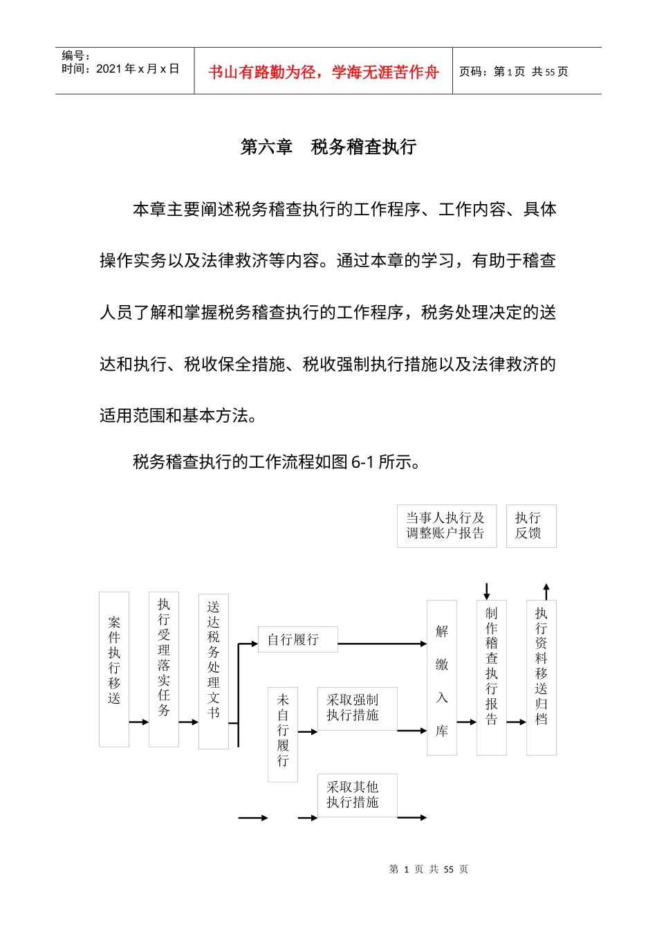 008 第六章 税务稽查案件执行.docx_第1页