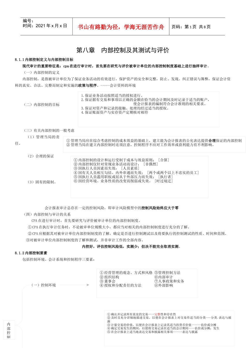 08第八章 内部控制及其测试与评价.docx_第1页