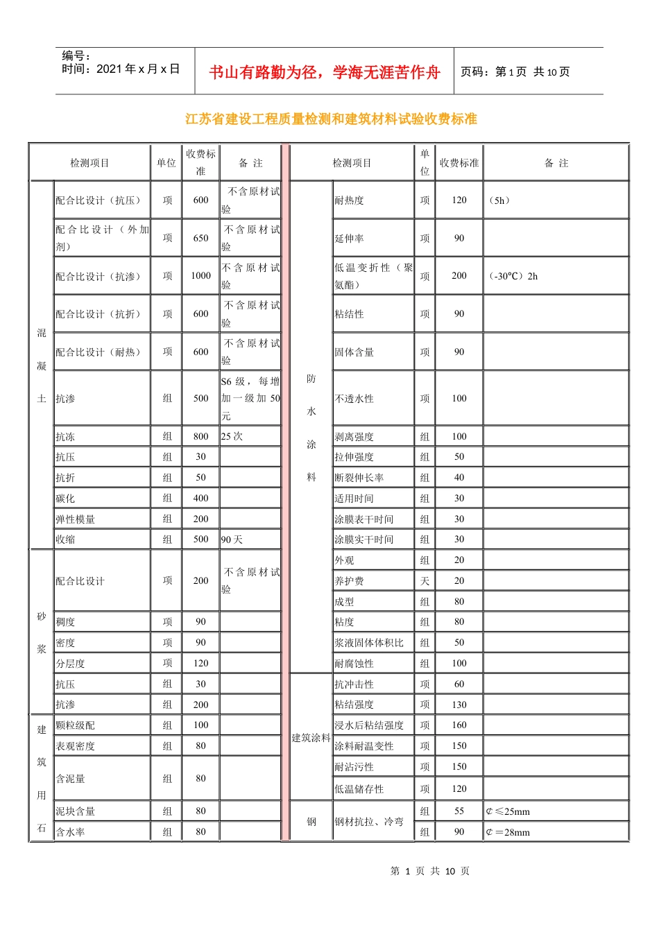 江苏省建设工程质量检测和建筑材料试验收费标准67612242.docx_第1页