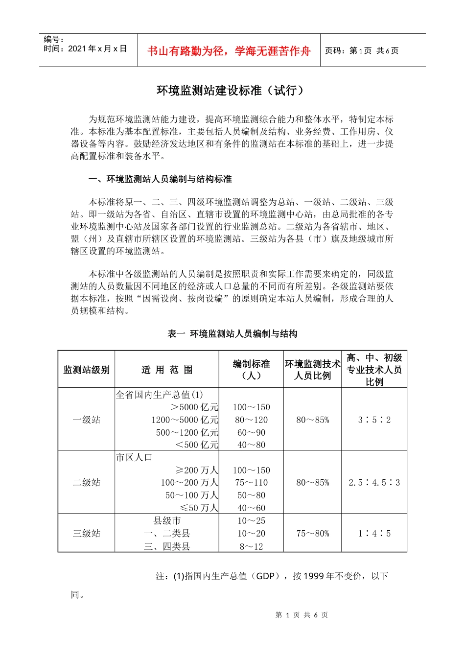 环境监测站建设标准（试行）doc-环境监测站建设标准（试.docx_第1页