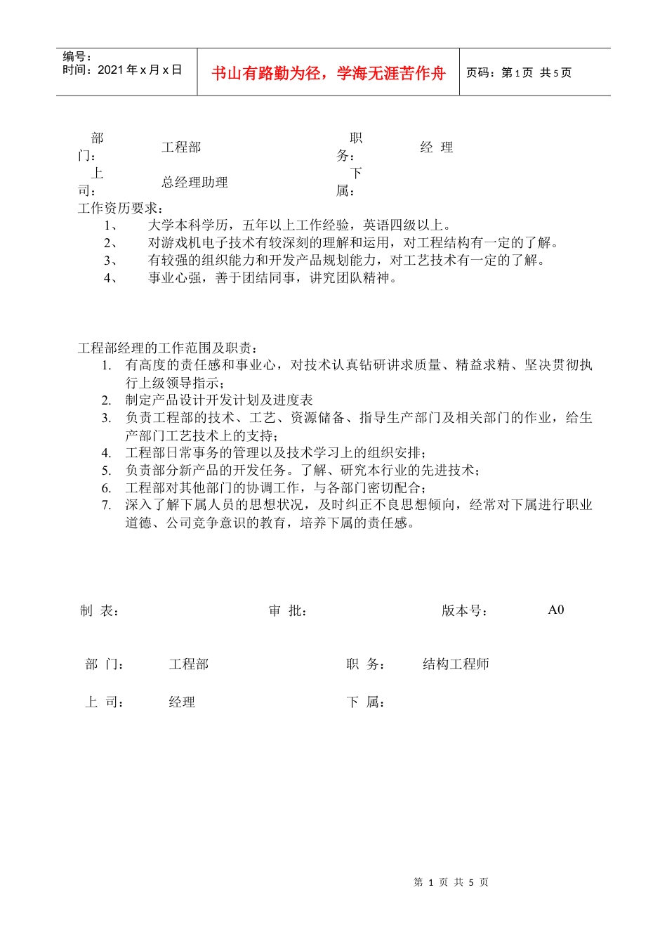 建筑工程部岗位职责及资历要求.docx_第1页