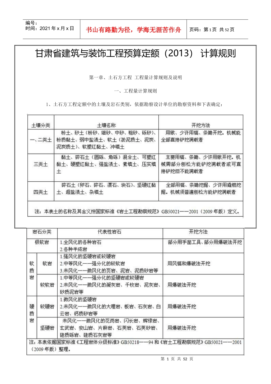 XXXX年甘肃省建筑与装饰工程预算定额.docx_第1页