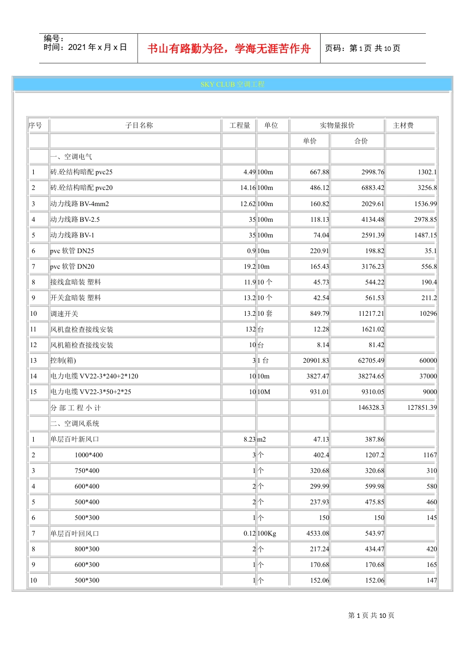 SKYCLUB空调工程预算(DOC10页).doc_第1页