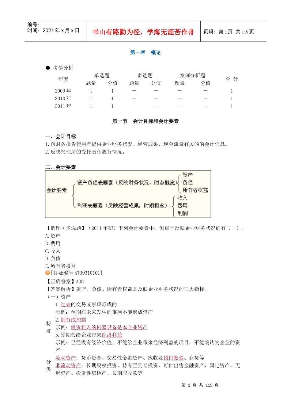 XXXX年审计师审计专业相关知识第三部分.docx_第1页