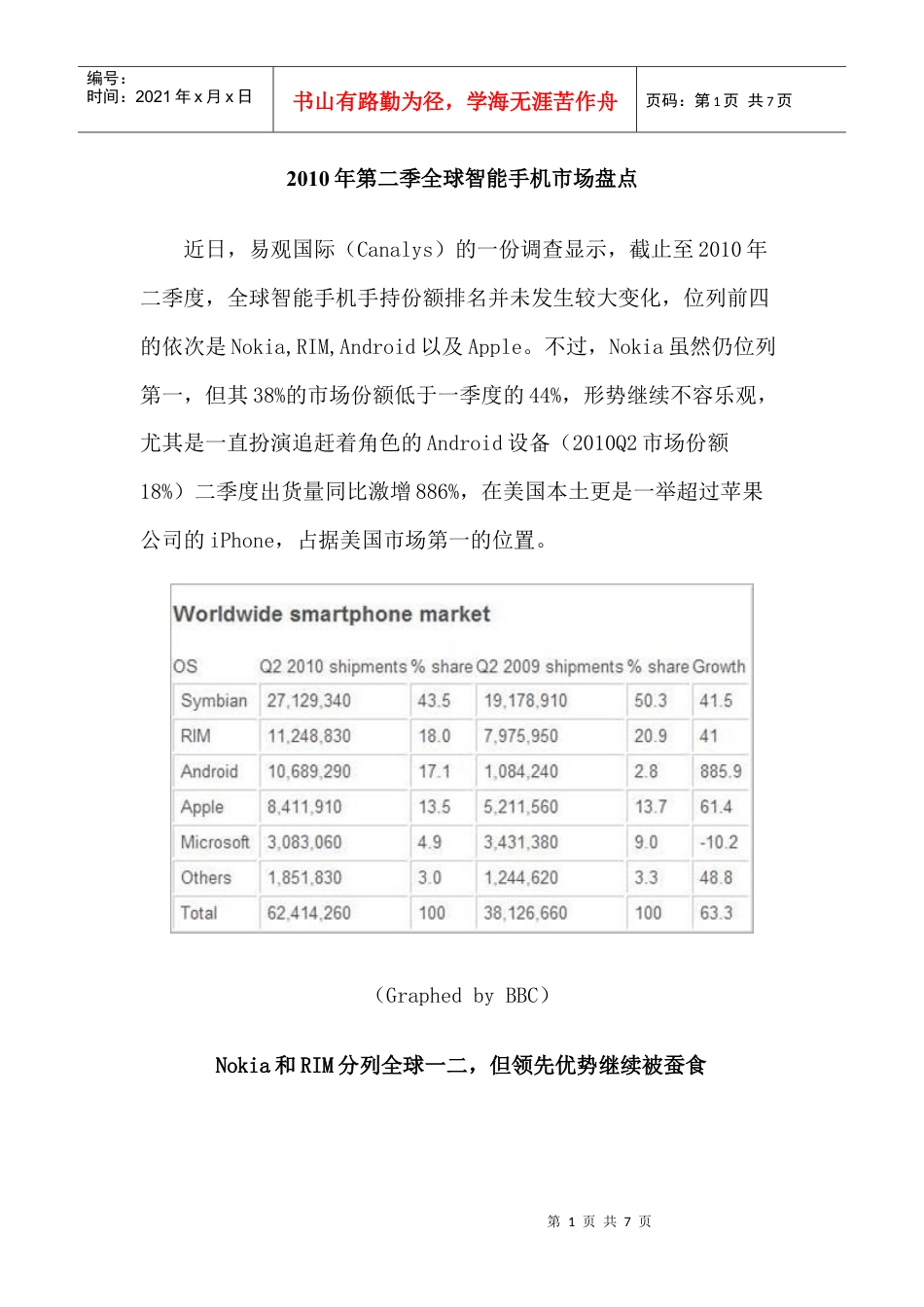 XXXX年第二季全球智能手机市场盘点.docx_第1页