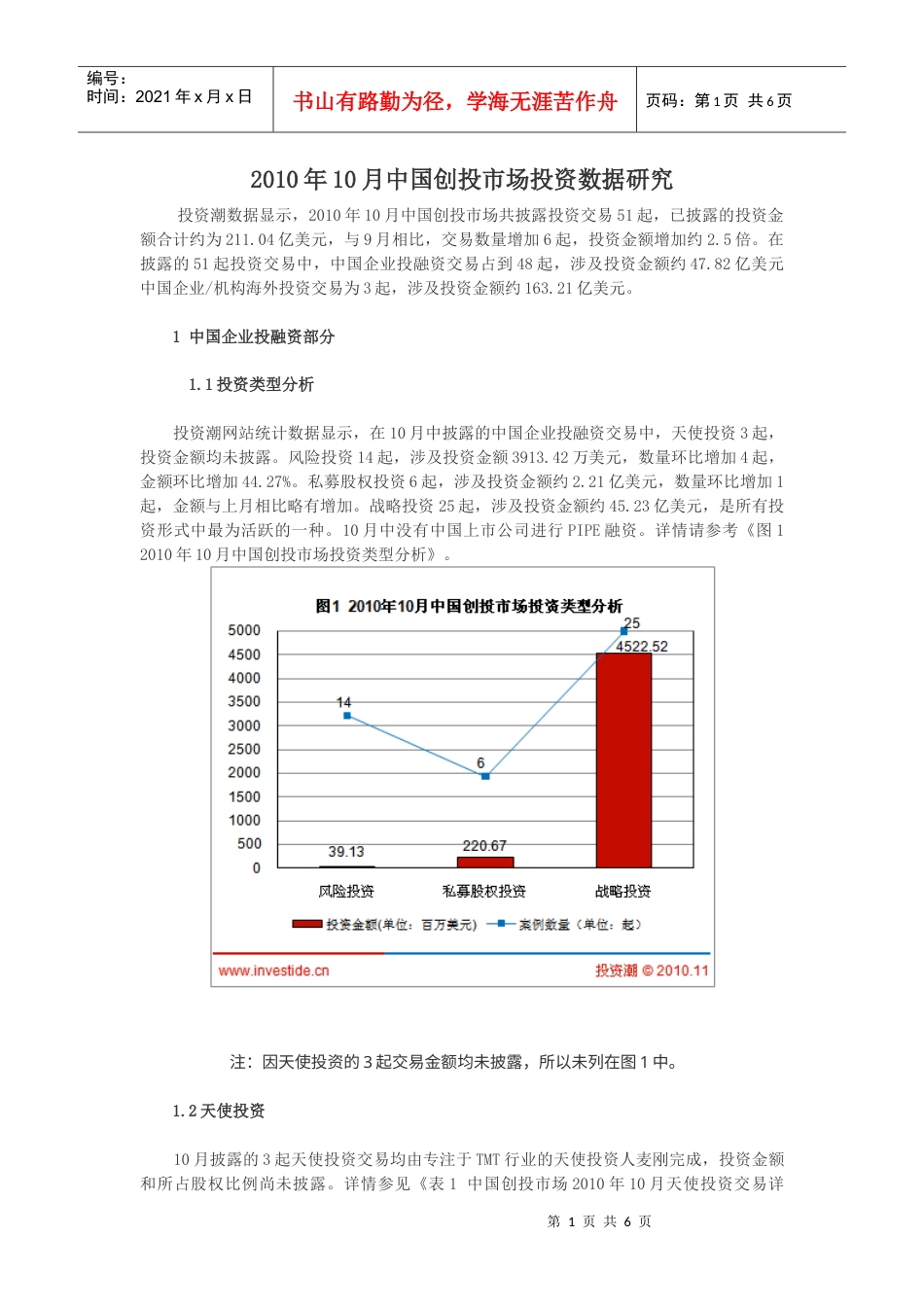 XXXX年10月中国创投市场投资数据研究.docx_第1页