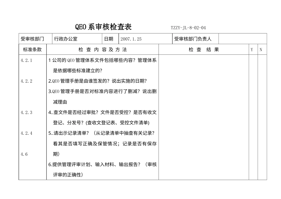 QEO一体化全套内审检查表[1].docx_第1页